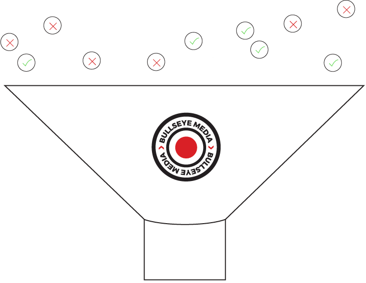 hiring funnel graphic