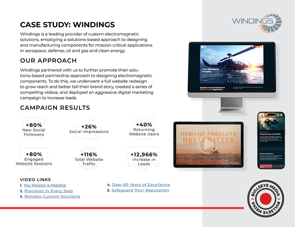 Windings Case Study